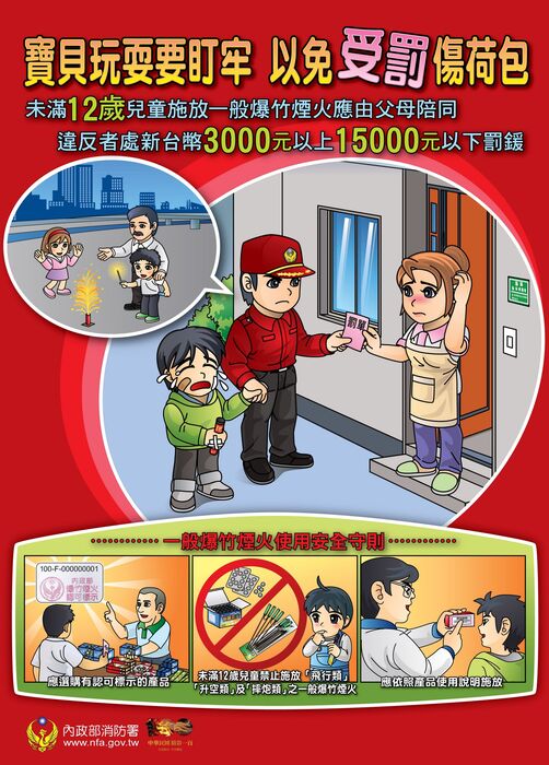 圖片說明