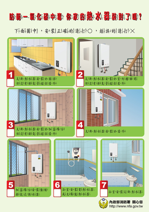 防範co中毒
