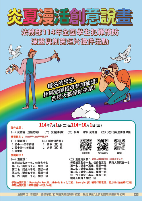 圖片說明